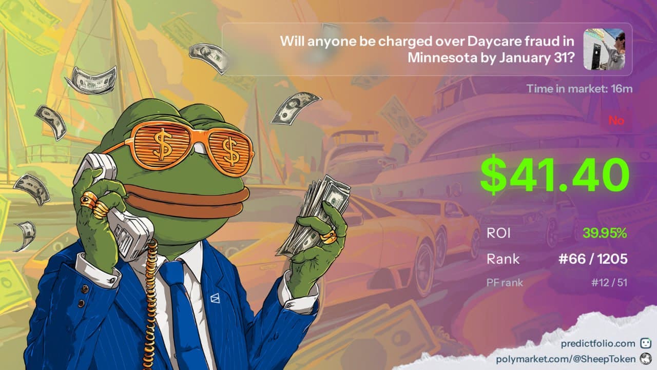Will anyone be charged over Daycare fraud in Minnesota by January 31?